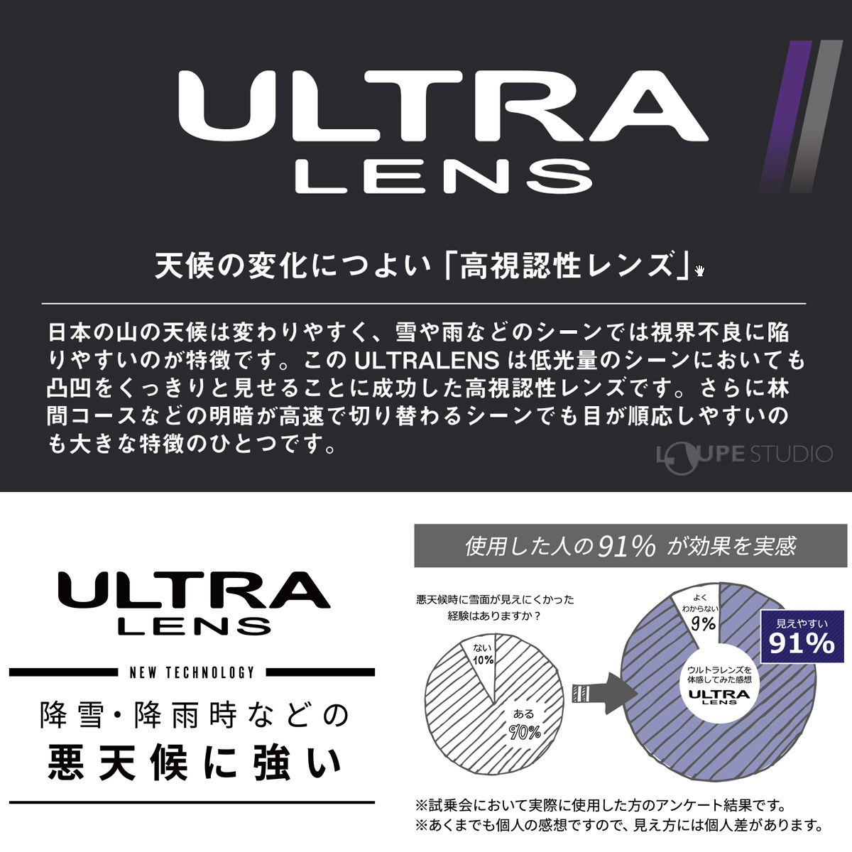 ヴォルコム JAMIE LYNNモデル スノーゴーグル (曇り防止・キズ防止・UV