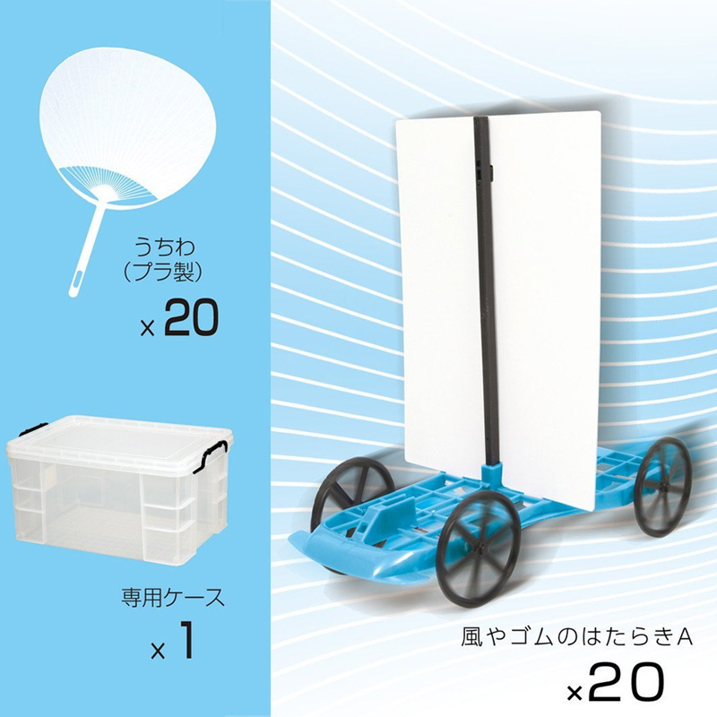 風やゴムのはたらきa うちわセット 工作 キット 実験 理科 科学 キッズ 小学生 自由研究 夏休み 宿題 知育玩具 ルーペスタジオ