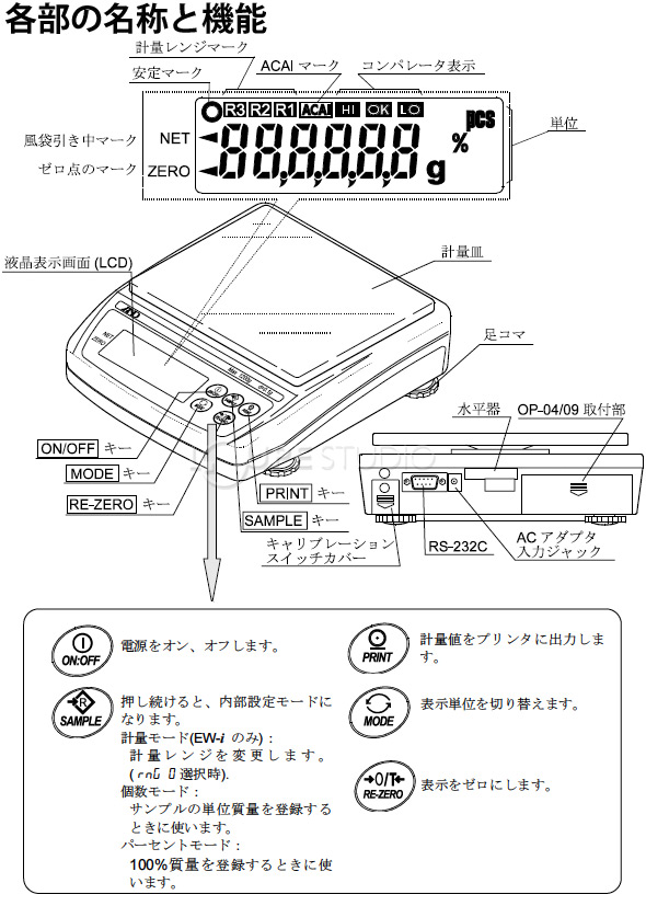 日本メーカー新品 ファースト店アズワン AS ONE パーソナル電子天びん EK-6100i EK6100I-JA 1個