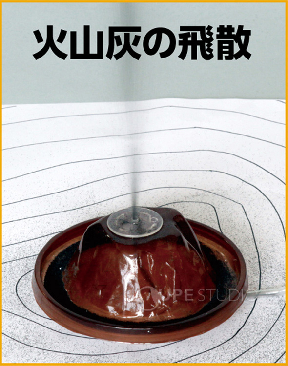 ドカーン 火山のメカニズム実験キット 24個組 0927 アーテック 理科 観察 実験 火山 噴火 小学生 学校教材 教材 学習 知育 夏休み 宿題 自由研究 ルーペスタジオ