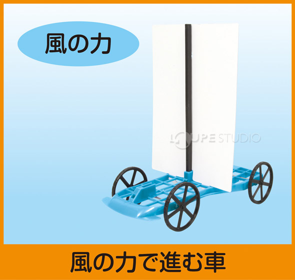 風やゴムの見えない力 アーテック 風 ゴム 実験 化学 理科 科学 小学生 学習 夏休み 宿題 自由研究 ルーペスタジオ