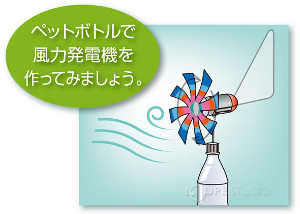 ペットボトル風力発電実験キット 24個組 アーテック 理科 実験 風力発電 風車 小学生 学校教材 教材 学習 知育 自由研究 ルーペスタジオ