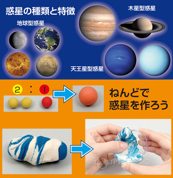 ねんどde惑星モデルキット 12個組 アーテック 工作 粘土 宇宙 惑星 天体学習 小学生 学校教材 教材 学習 知育 自由研究 理科 ルーペスタジオ