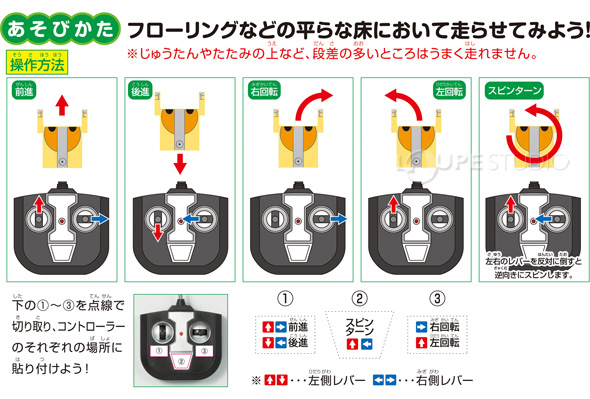 Rcクラフトキューブ アーテック 理科 観察 工作 実験 電気 手作りラジコン 小学生 学校教材 教材 学習 知育 夏休み 宿題 自由研究 ルーペスタジオ