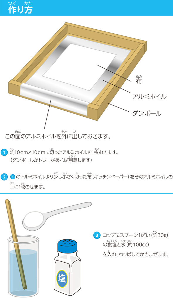 活性炭 アーテック 炭 消臭 除湿 湿気とり 水のろ過 生活雑貨 クリスマスプレゼント ルーペスタジオ