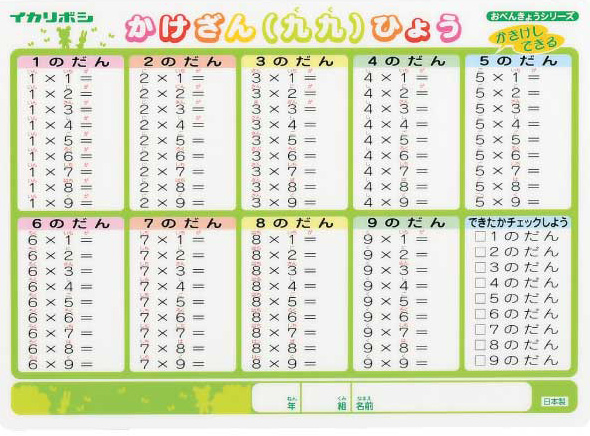 かき消し下敷き かけざん 時間割 かけ算九九 掛け算表 知育玩具 おもちゃ 書いて消せる 練習 勉強 学習 算数 小学生 学校教材 文房具 子供 ルーペスタジオ