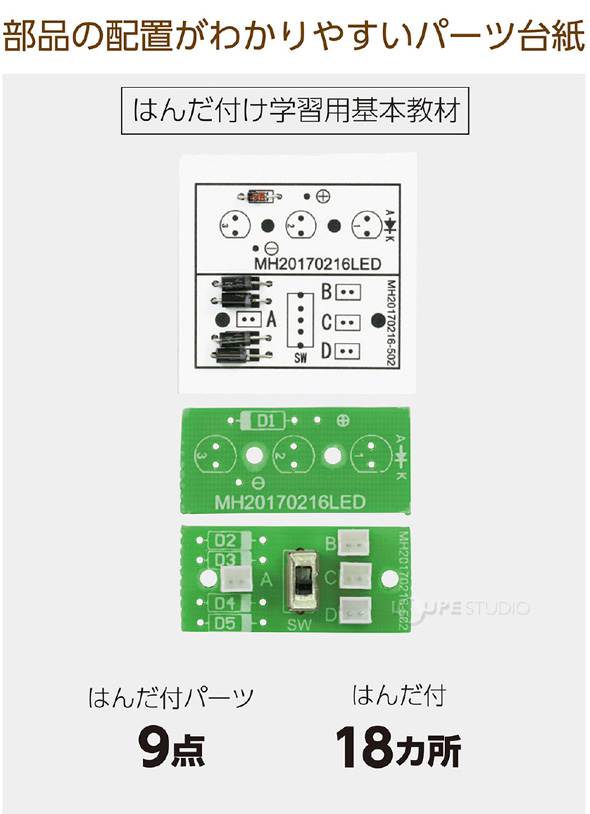 コンパクトダイナモラジオライト 工作キット 技術 図工 学校教材 理科 自由研究 クリスマスプレゼント ルーペスタジオ