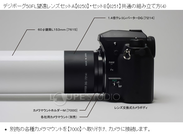 デジボーグ50FL望遠レンズセットB 6251 BORG ボーグ カワセミ 撮影の