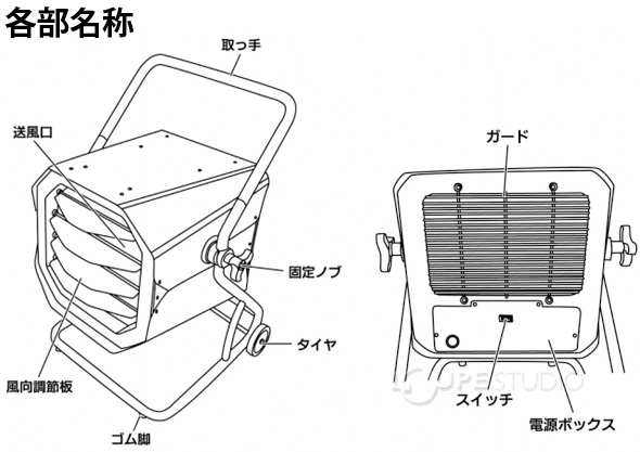 ナカトミ ナカトミ 電気ファンヒーター 三相200V TEH-100 ◇▽480-0974