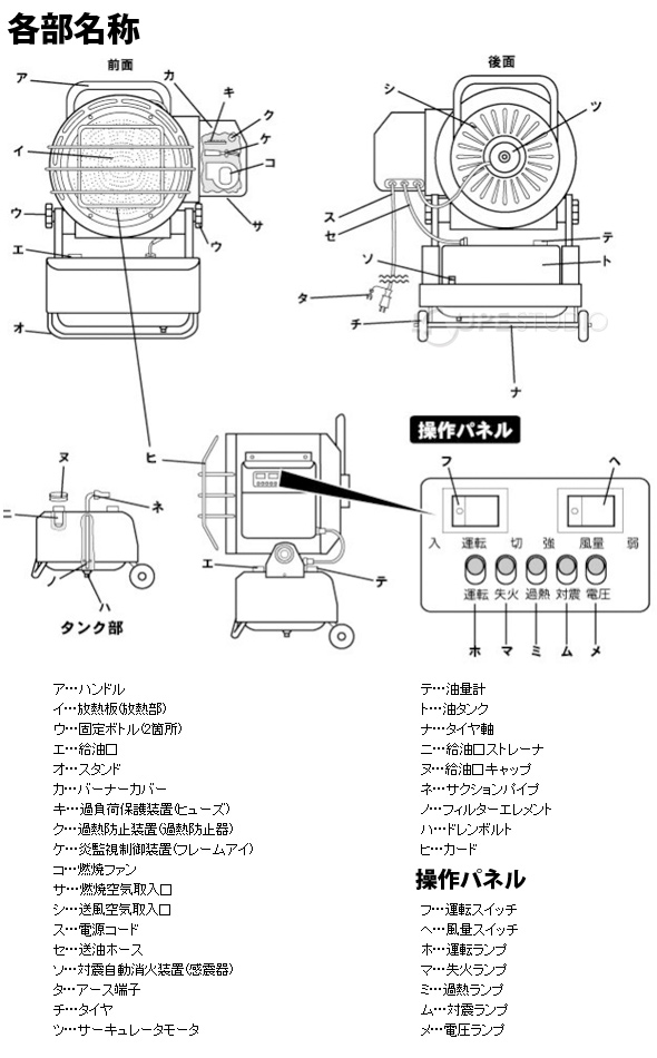 春夏新作モデル 住設と電材の洛電マート 法人様宛限定 ナカトミ SH-175