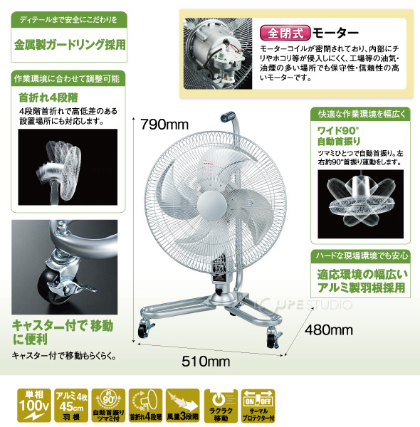 注文割引 周波数:50Hz 岩崎電気 水銀ランプ用安定器 アイ H4CL2A352 低始動電流