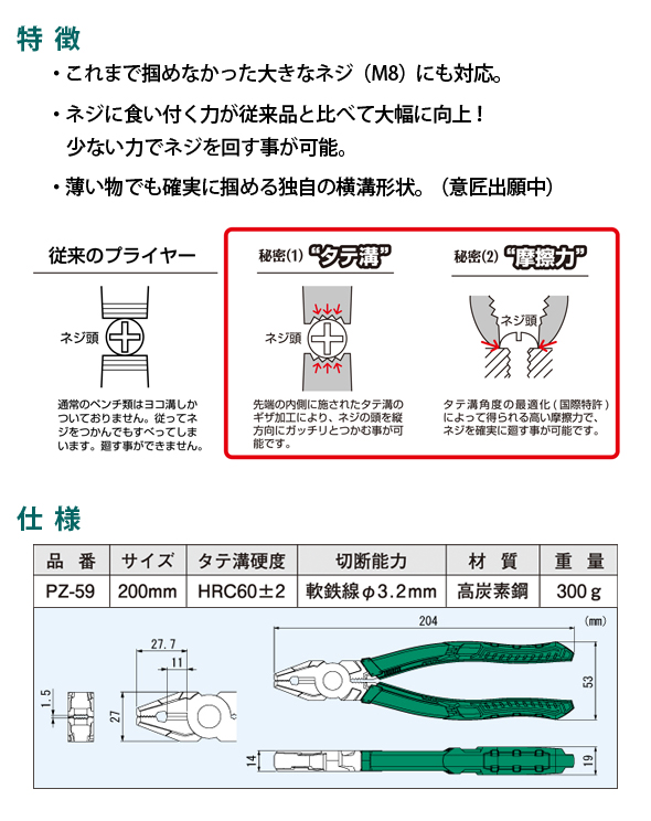 ネジザウルスRX PZ-59 グリーン エンジニア オフィス作業用品 作業用品 工具 ネジ外し トラス サビ 潰れ エンジニア TV ネジ :ルーペスタジオ