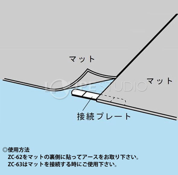 導電性カラーマット ZCM-03 エンジニア :ルーペスタジオ