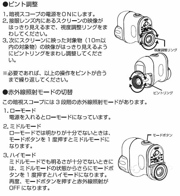 暗視スコープ 暗視ゴーグル 暗視 スコープ スーパーナイト コンパクト100NDX Kenko ケンコー:ルーペスタジオ