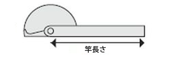 プロトラクター No.30 シルバー φ120 竿目盛なし 62774 ステン