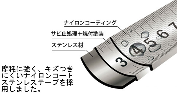 コンベックス タフギア HG 25-5.5m マグネット爪 ホルダー付 JIS 80819