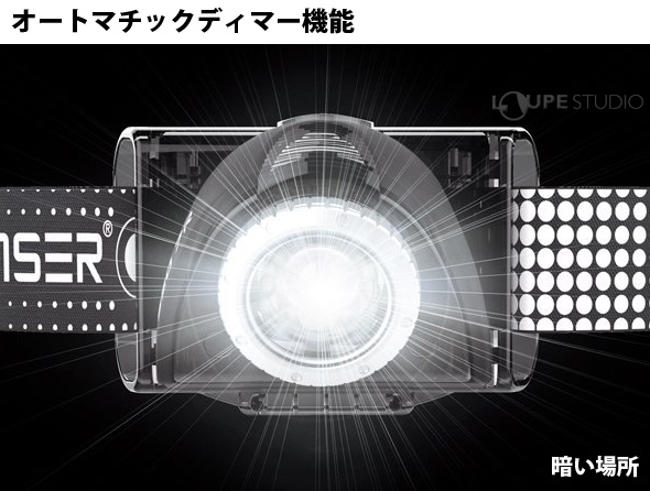 Led Lenser Seo7rブラック 6007 Rb レッドレンザー Ledヘッドライト 懐中電灯 Led 防災グッズ アウトドア ルーペスタジオ