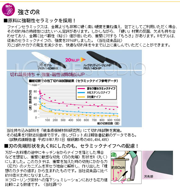 セラミックペティナイフ FKR130HIP-FP 京セラ キッチン 包丁 包丁 ナイフ キッチン用品 セラミックナイフ 料理:ルーペスタジオ