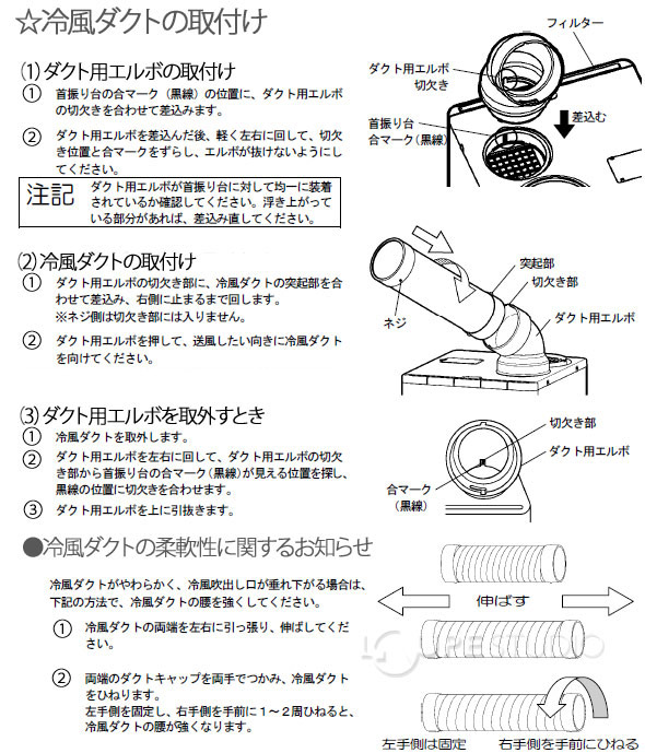 スポットエアコン 単相100V 首振り機能無 TS-25EP-1 TRUSCO 作業現場