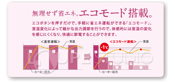 トヨトミ 遠赤外線電気パネルヒーター(開閉式) 暖房 EPH-123 TOYOTOMI