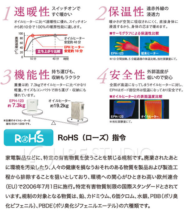 トヨトミ 遠赤外線電気パネルヒーター(開閉式) 暖房 EPH-123 TOYOTOMI