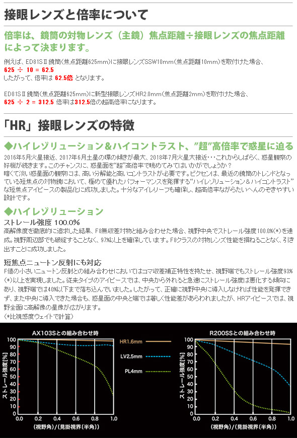 天体望遠鏡 接眼レンズ ハイレゾアイピース HRシリーズ ビクセン HR1.6mm HR2.0mm HR2.4mm HR3.4mm VIXEN 差込経 31.7mm ハイレゾリューション ハイコントラスト:ルーペスタジオ